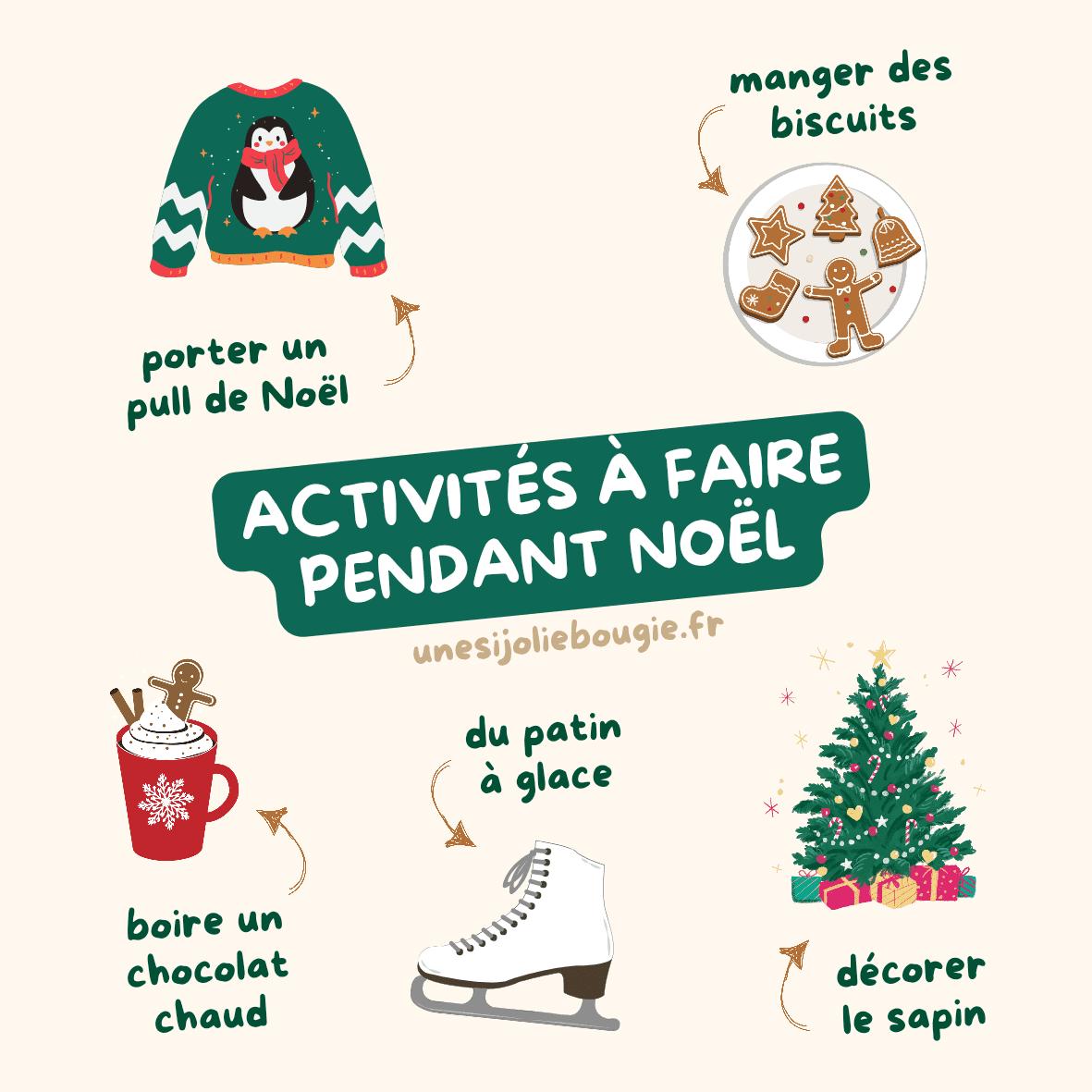Activités à faire pendant Noël